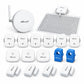 Kit sala server e rack Litio Store: i dispositivi Milesight inclusi nel kit