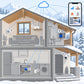Kit seconda casa - controllo da remoto con 4G – schema