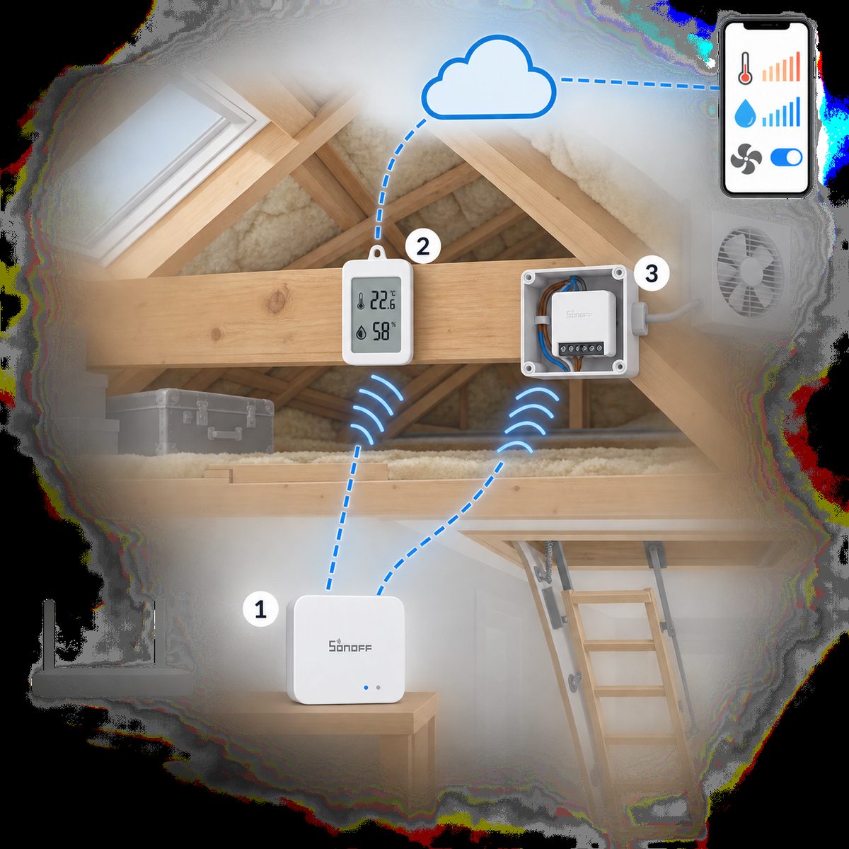 Kit soffitta e sottotetto ventilati: schema di installazione