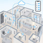 Kit starter Alexa con Echo Hub: schema di installazione