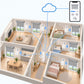 Kit tapparelle Aqara H2 (6 finestre): schema di installazione