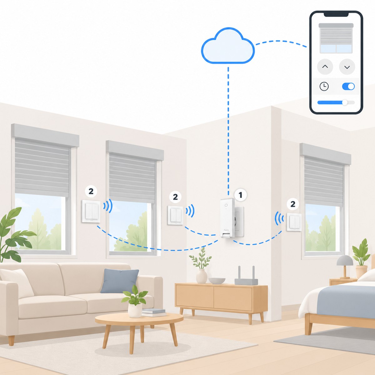 Kit tapparelle Aqara H2 a muro: schema di installazione