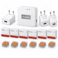 Kit tapparelle Sonoff Zigbee MINI-ZBRBS: i dispositivi inclusi