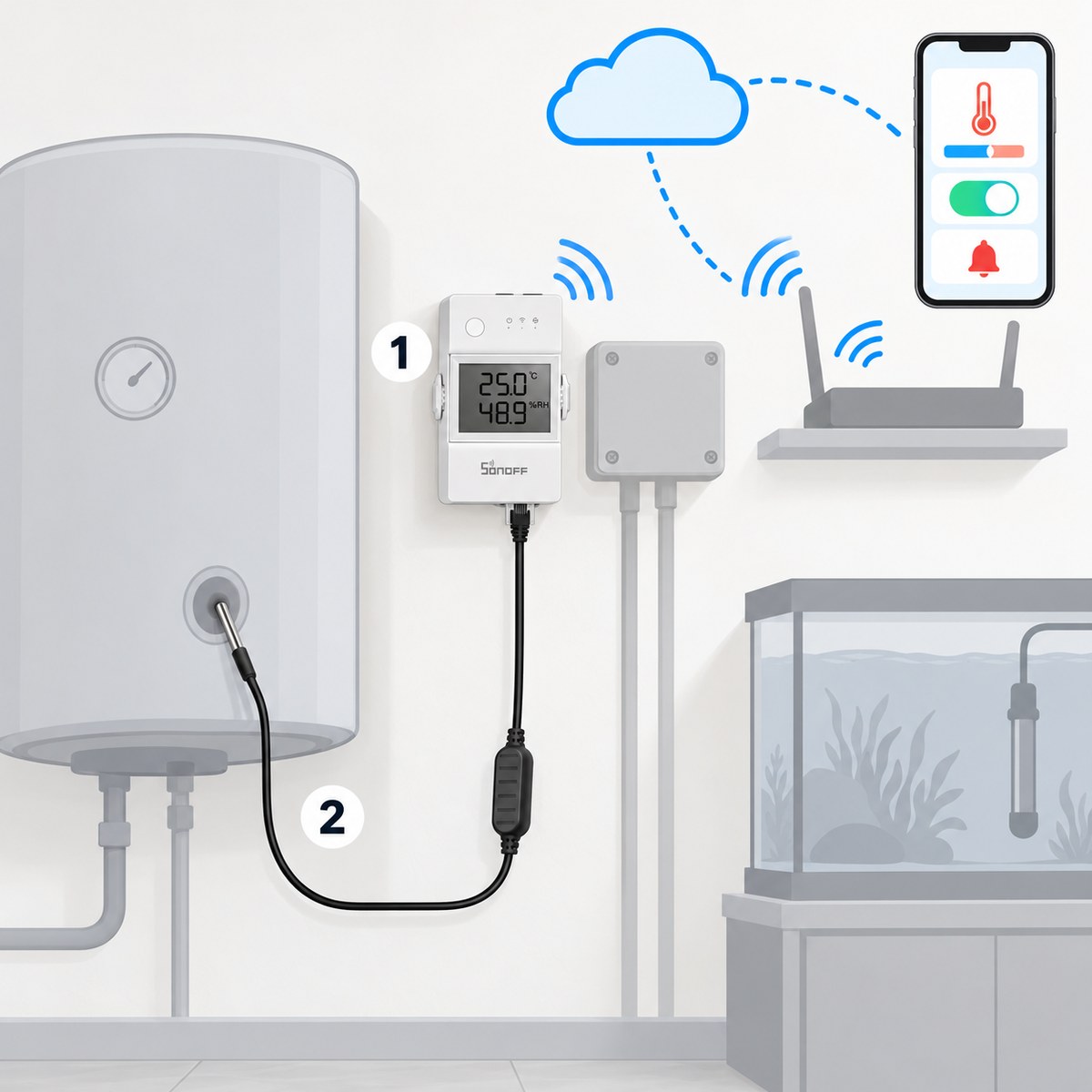 Kit termostato Sonoff TH Elite con sonda: schema di installazione
