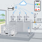 Kit vasche di fertirrigazione e concimi liquidi Litio Store: schema di installazione con dispositivi Milesight LoRaWAN