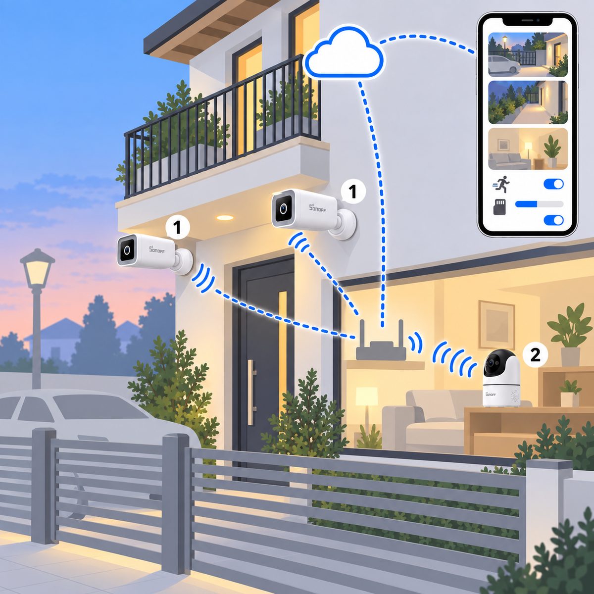 Kit videosorveglianza economica Sonoff: schema di installazione