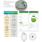 Mopeka Pro Check Sensor – Sensore wireless magnetico livello serbatoio gas GPL - Per serbatoi in acciaio
