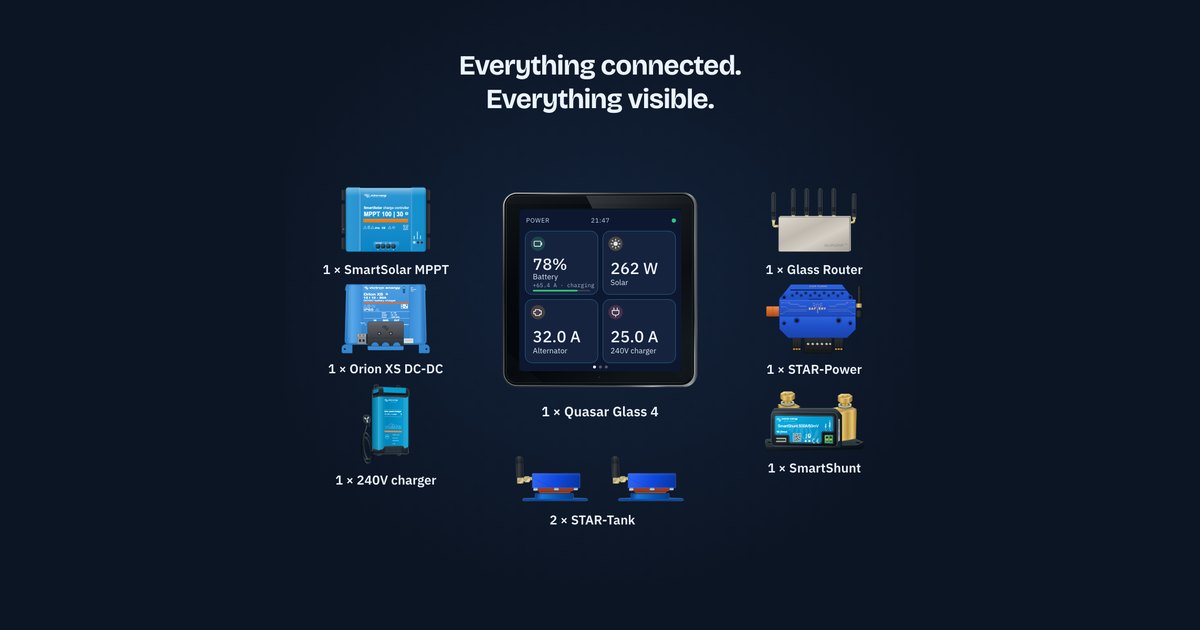 Quasar Glass Complete: comando digitale, Battery, Solar, DC-DC e 240V Charging System