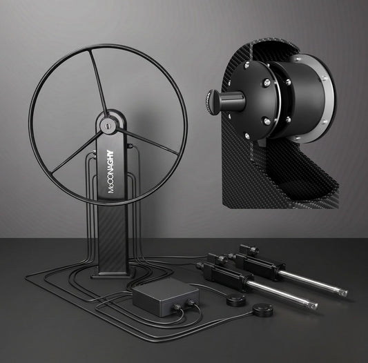 Safiery Dual Helm con Steer by Wire