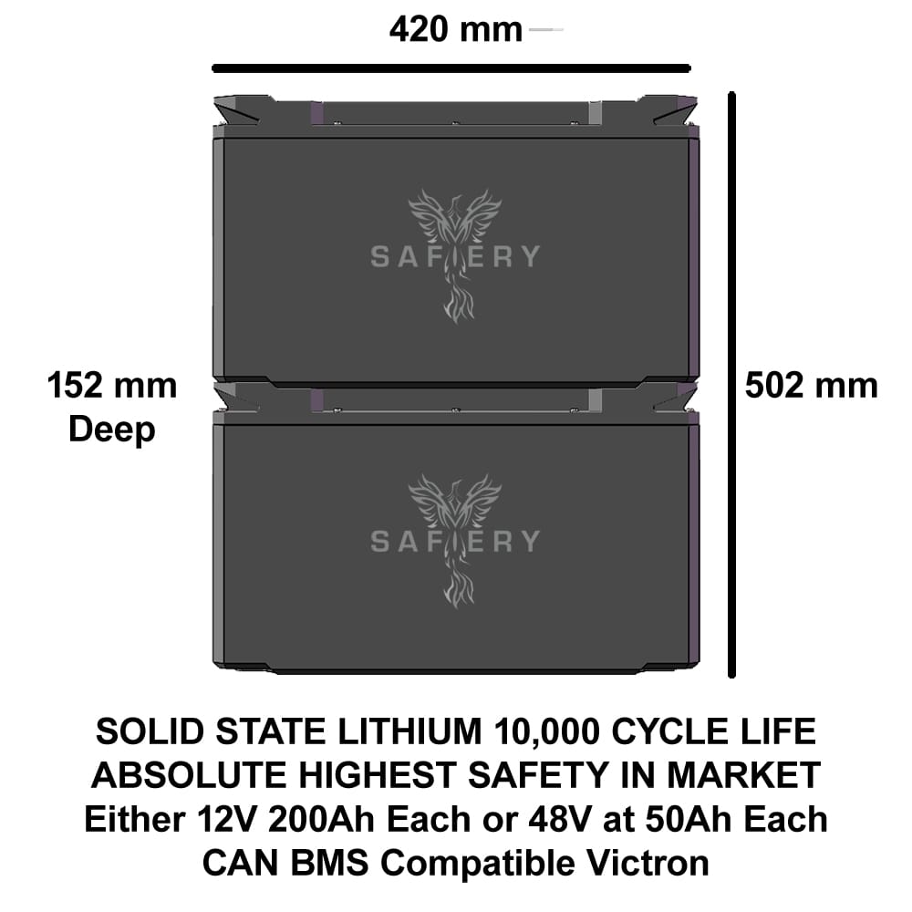Safiery Jupiter A - 12V 2000W (batterie incluse)