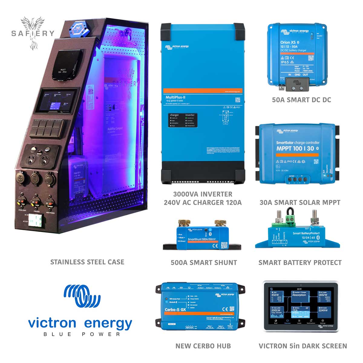 Safiery Jupiter B - 12V 3000W Inverter (senza batterie)