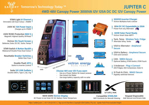 Safiery Jupiter C - 48V 3000W Inverter (senza batterie)