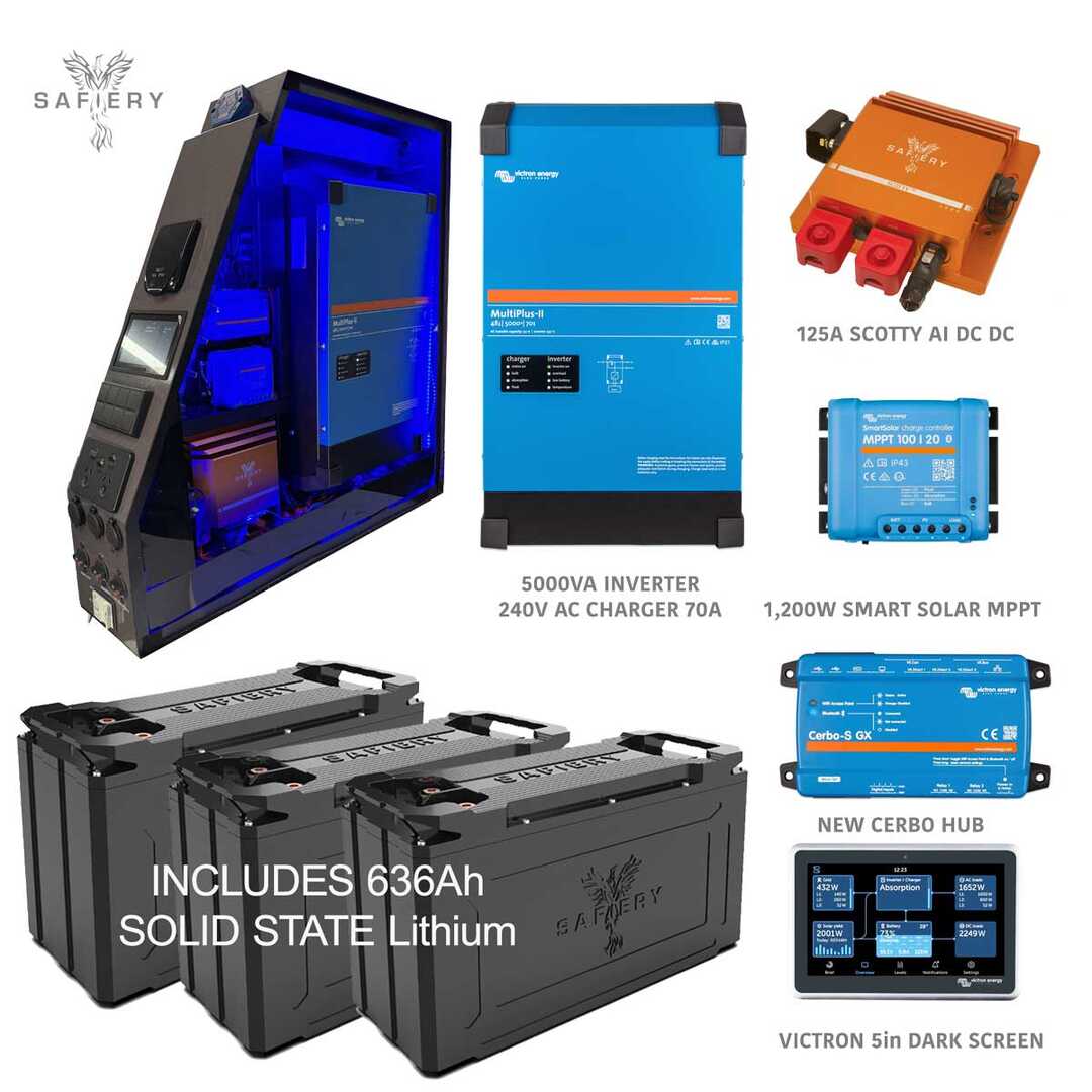 Safiery Jupiter D - 48V 5000W (batterie incluse)
