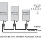 Safiery Solar DC-DC Controller per Mixed Panels & Anti-Shading (a 600W)