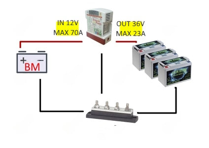 DC-DC 12V-36V Sterling Power BB123670 Battery to Battery charger 12V 70A 36V 23A Caricabatterie 11606