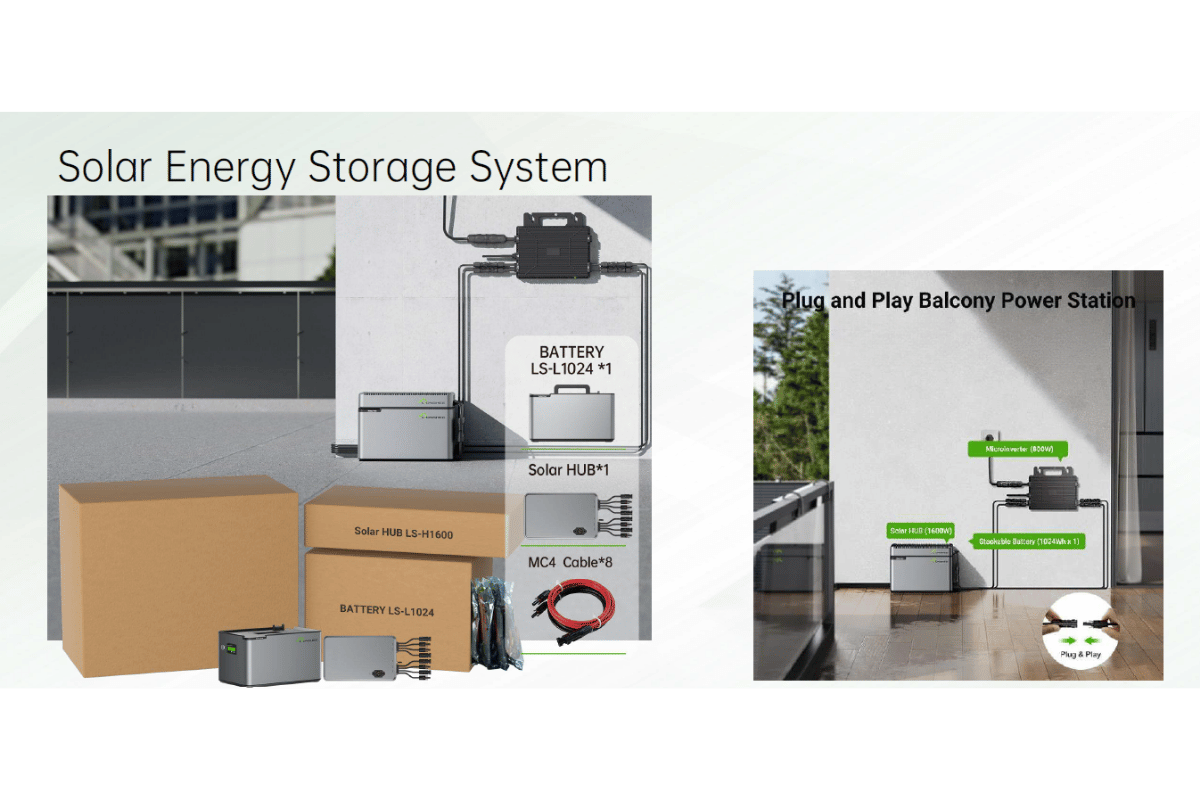 Batteria di accumulo 1024Wh Plug&Play per Fotovoltaico da balcone con adattatore Smart Solar Hub LS-H1600 1600W