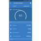 Victron Energy SmartShunt Battery Monitor 500A/50mV