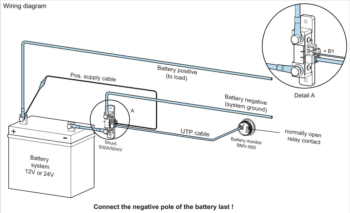 Victron Energy Battery Monitor BMV-712 Smart Bluetooth